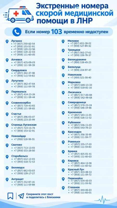 Если 103 временно недоступен, сохраните альтернативные номера скорой