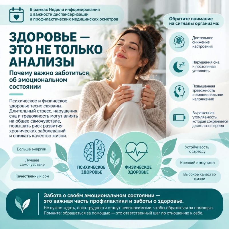 Здоровье — это не только анализы: почему важно заботиться об эмоциональном состоянии