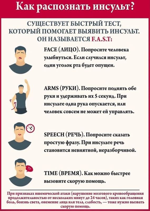 Инсульт - медлить нельзя. Как помочь при подозрении на инсульт до приезда скорой? Рекомендации специалистов Луганского центра медицины катастроф При ишемическом инсульте есть узкое терапевтическое окно (обычно до 4,5 часов с...