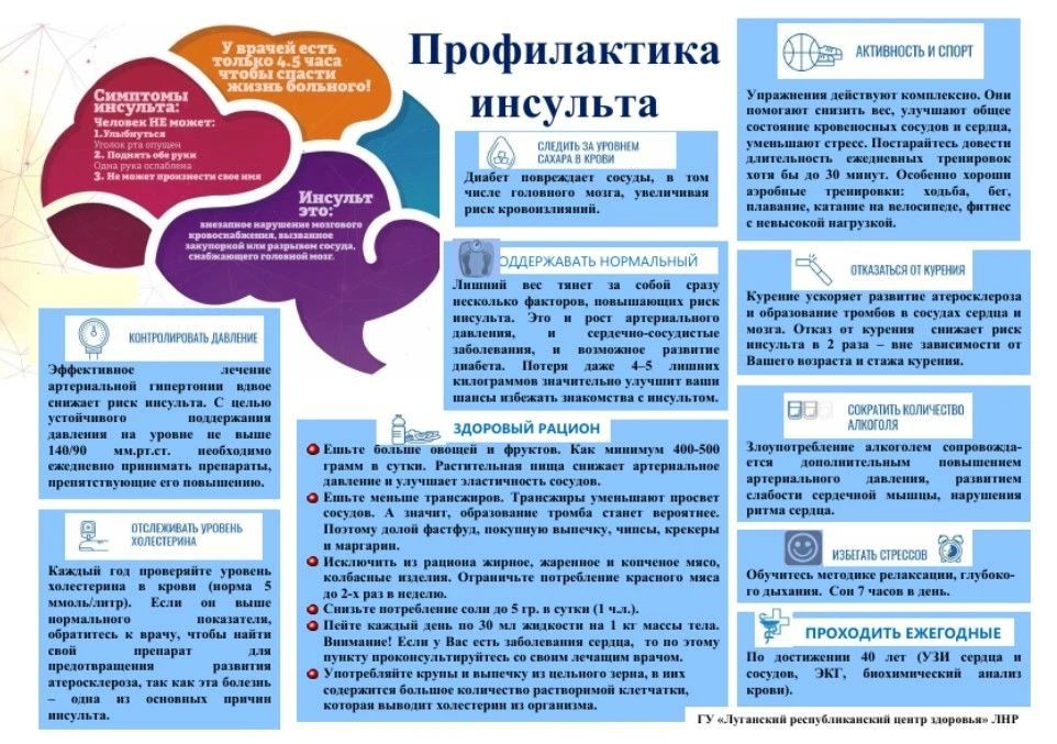 Брянковская центральная городская многопрофильная больница ЛНР информирует жителей г. Брянка о проведении недели борьбы с инсультом (в честь Всемирного дня борьбы с инсультом — 29 октября)