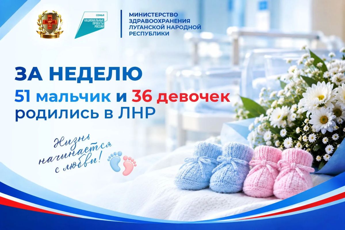 За неделю в ЛНР родились 87 малышей