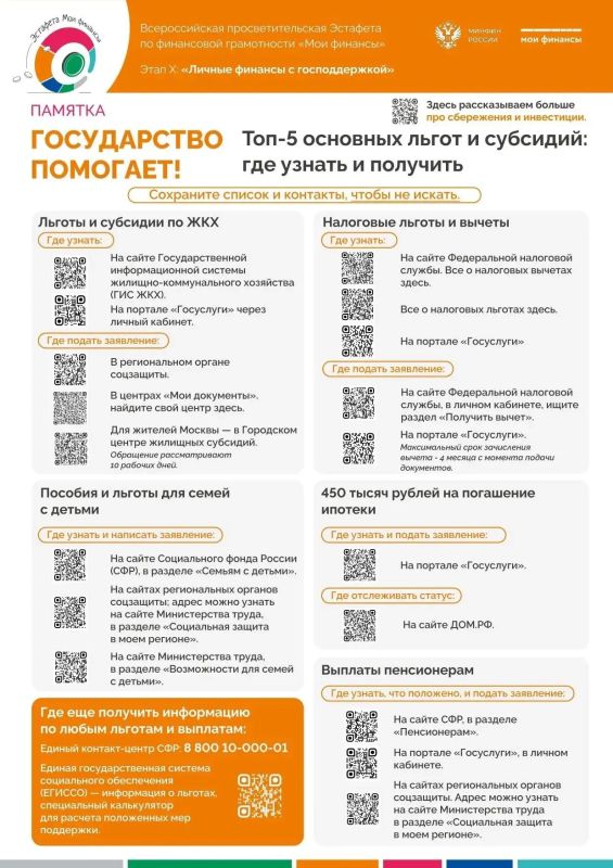 В рамках Всероссийской просветительской Эстафеты по финансовой грамотности «Мои финансы» собрали в одном месте полезные ресурсы с основными льготами и субсидиями