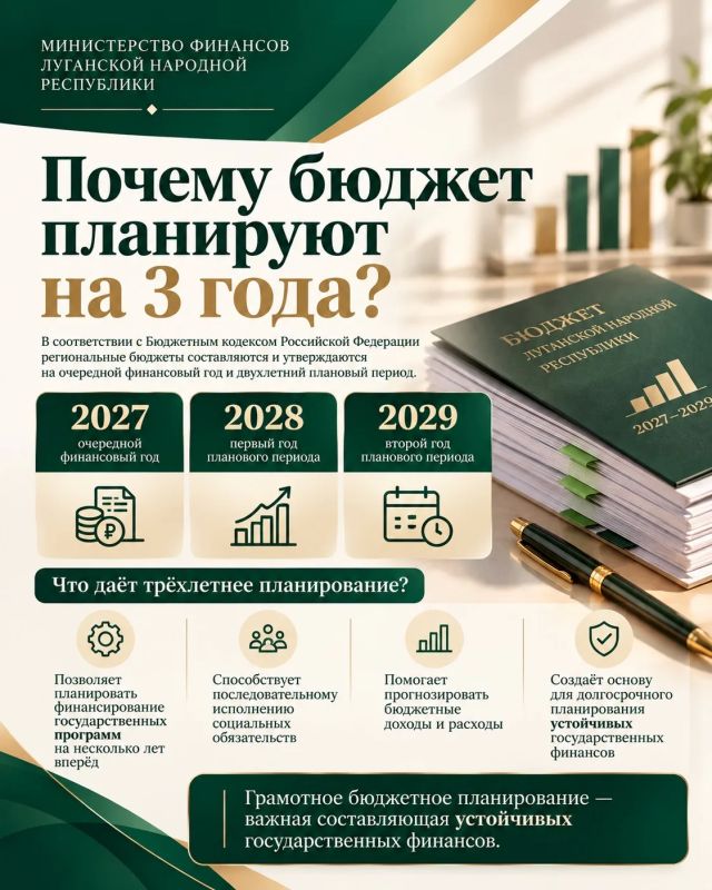НАЧНЁМ ДЕНЬ С ИНТЕРЕСНЫХ ФАКТОВ О БЮДЖЕТЕ!