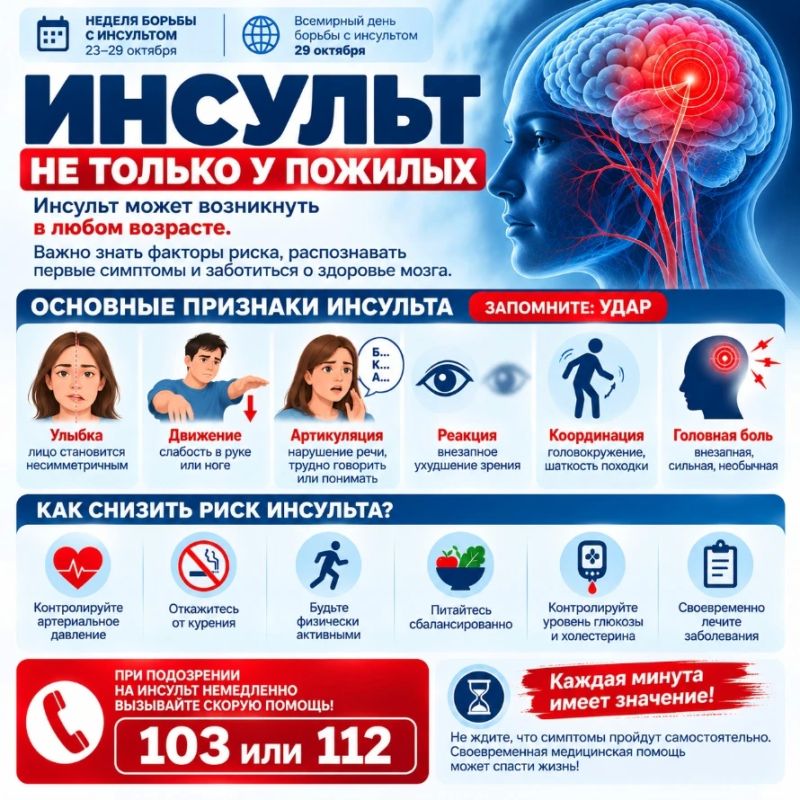 ИНСУЛЬТ НЕ ТОЛЬКО У ПОЖИЛЫХ: МИФЫ И РЕАЛЬНОСТЬ