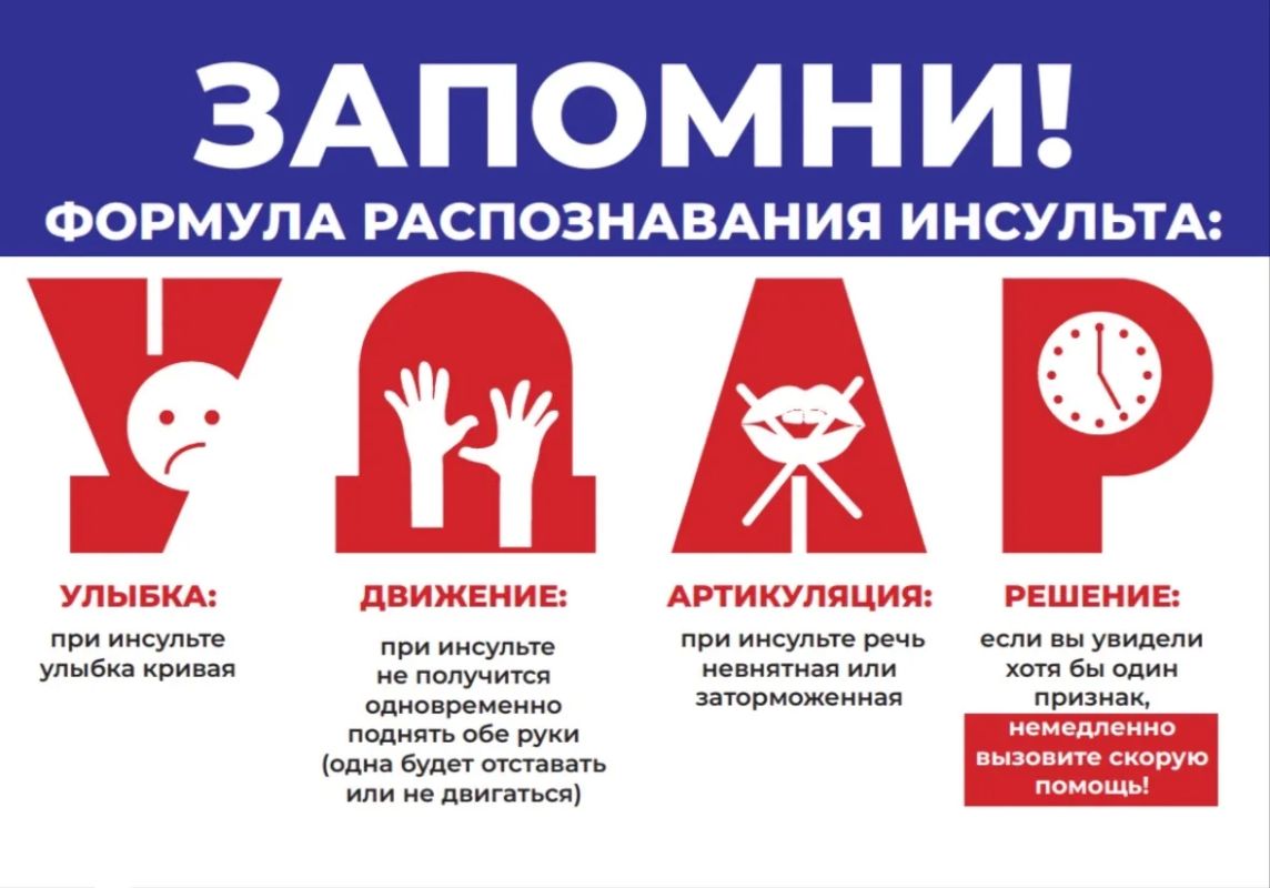 Наталия Пащенко: УДАР: тест, который может спасти жизнь